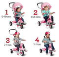 Radio Flyer 4-in-1 Stroll 'N Trike, rosafarbenes Dreirad für Kleinkinder von 1–